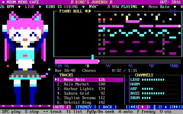 Text-mode jukebox, piano roll visualiser